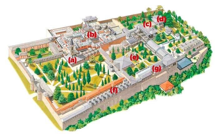 topkapi plan